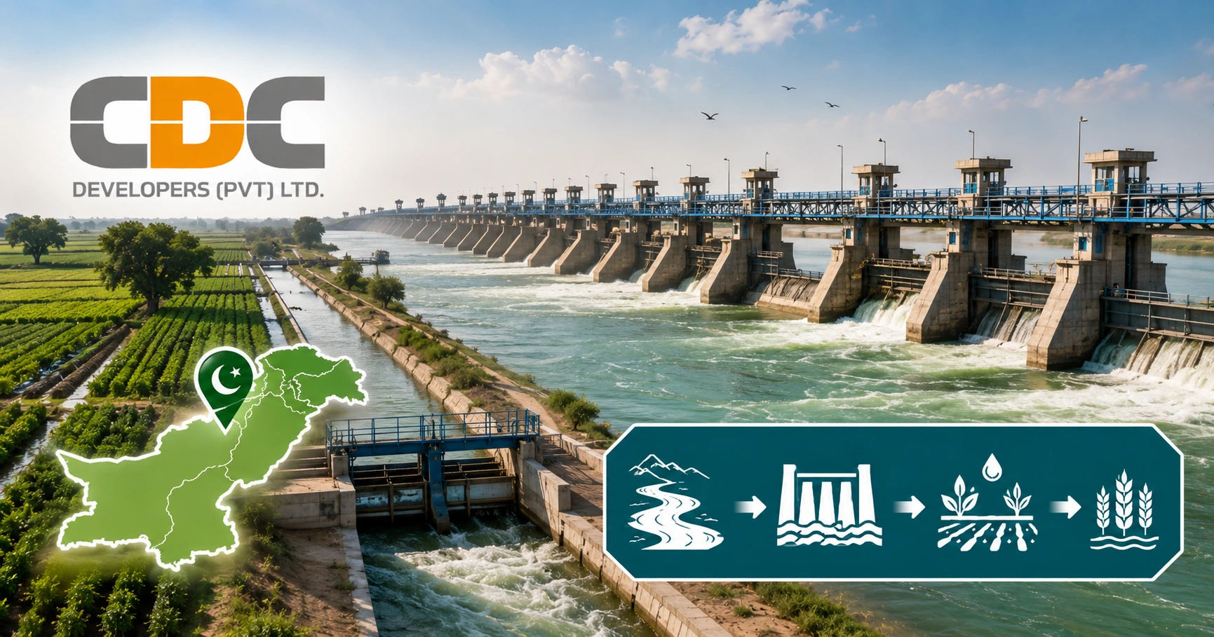 Barrages in Pakistan: Complete Guide to Major Barrages, Rivers, Locations & Irrigation System